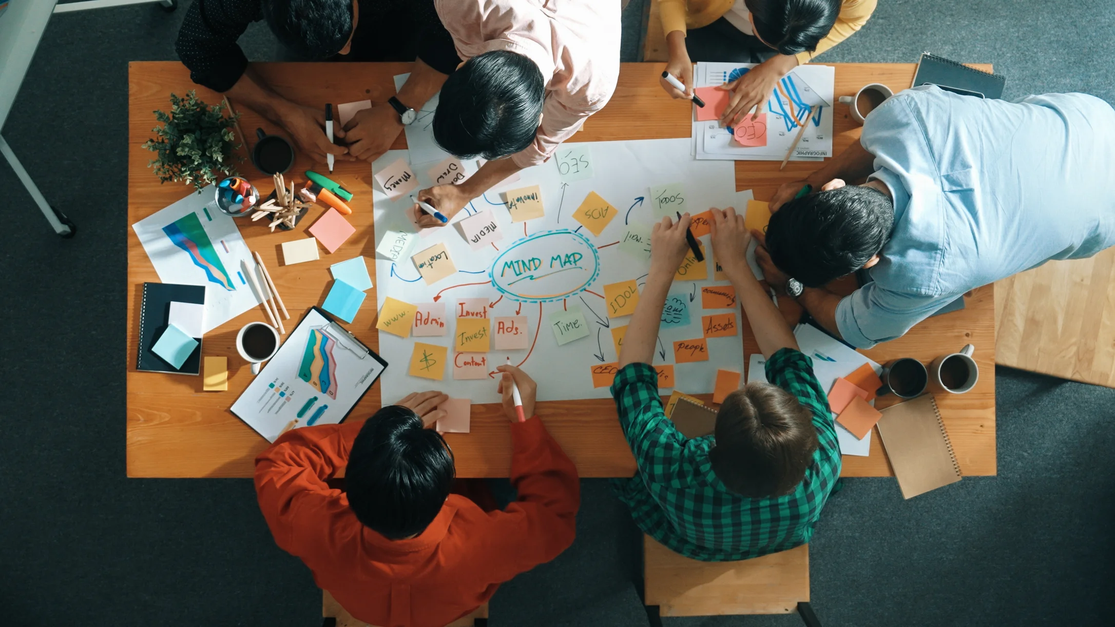 Mehrere Menschen arbeiten zusammen an einer großen Mindmap